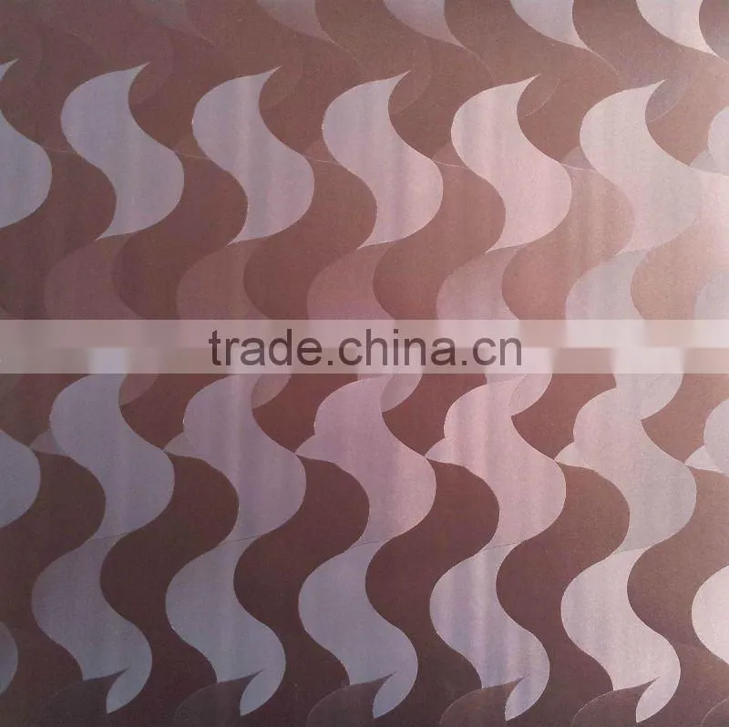 Decorative PVC Foil for Cabinet Doors
