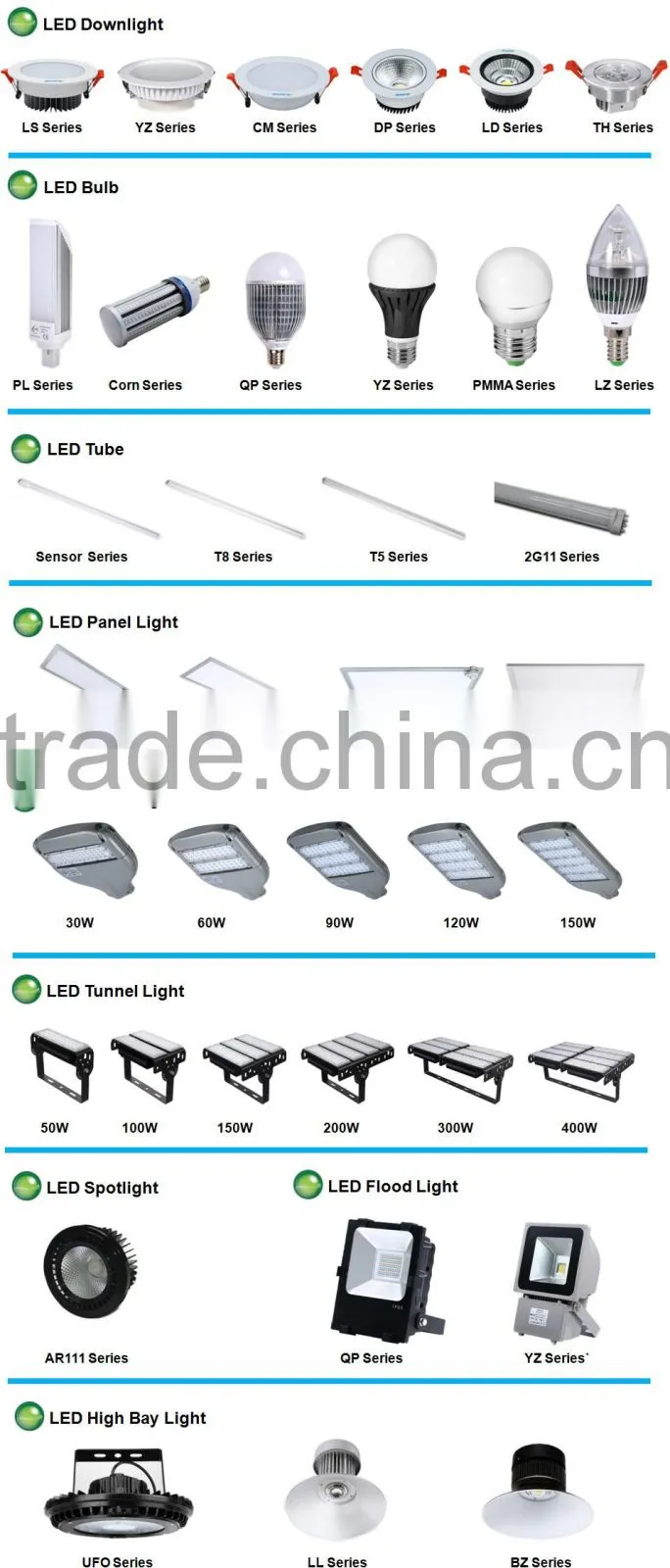3 Year Warranty AR111 30W Recessed Spotlight