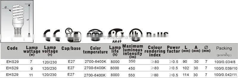 2014 hot sales E27 high luminous spiral energy saving lamps
