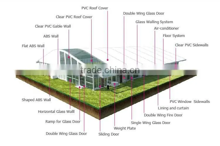 20x30 party tent octagonal party tent
