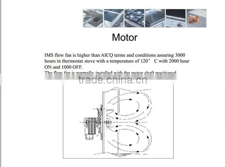 Commercial bakery equipment 4 trays naan tortilla bread making halogen convection oven