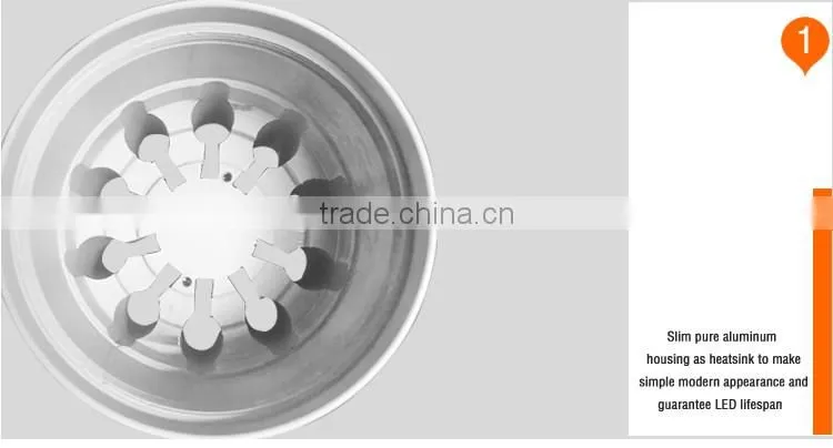25W new led track light led shop light