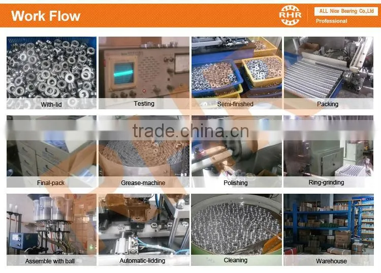 China Factory Miniature Flange Ball Bearing Mini Flanged Ball Bearing