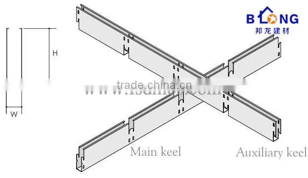Perforated Ceilings,Artistic Ceilings Feature and Ceiling Tiles Type Aluminium and Metal Ceiling tiles