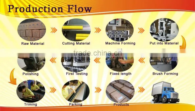 Custom strip brush -free sample
