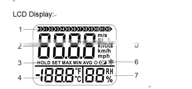 Thermal Anemometer,Air Velocity Meter, Wind Gauge