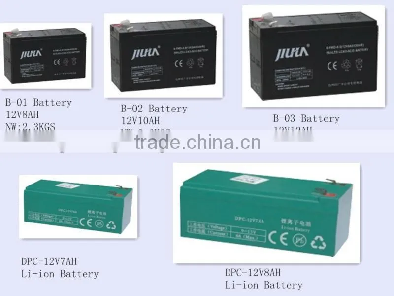 20Lknapsack electric Battery Sprayer