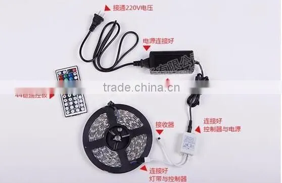 Shenzhen factory CE approved cheap 5M 60W DC12V ip65 waterproof led tape flexible RGB 5050 led strip with 3 years warranty