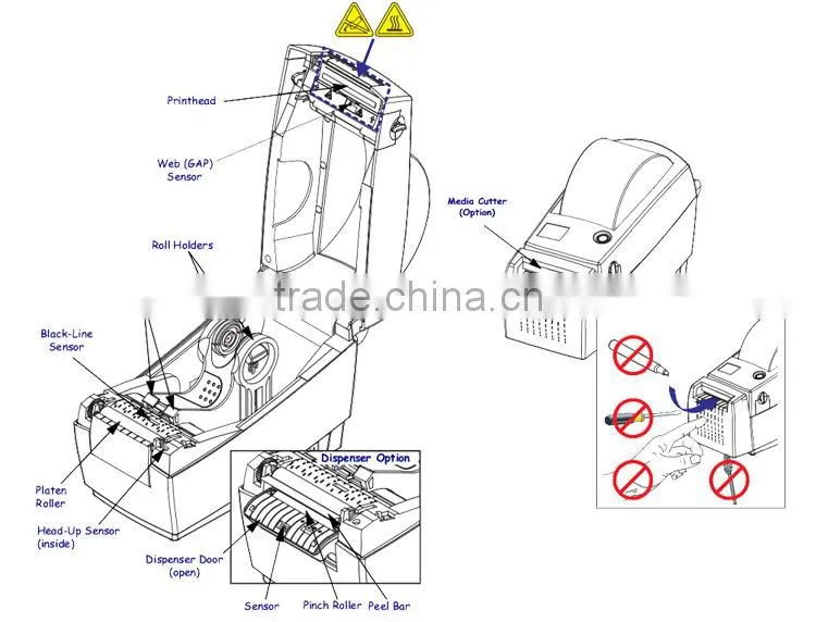Zebra TLP2824 plus Compact Desktop Thermal Transfer Printer