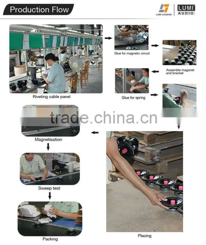 Wholesale Professional Public Address System In Ceiling Speaker