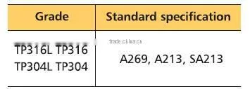 A269 A213 SA213 A312 SA312 3/4 in inch 3/4" OD Copper Instrument tube