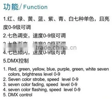 KL-0205 DMX Aluminum IP65 led wall wash light, wall washer light