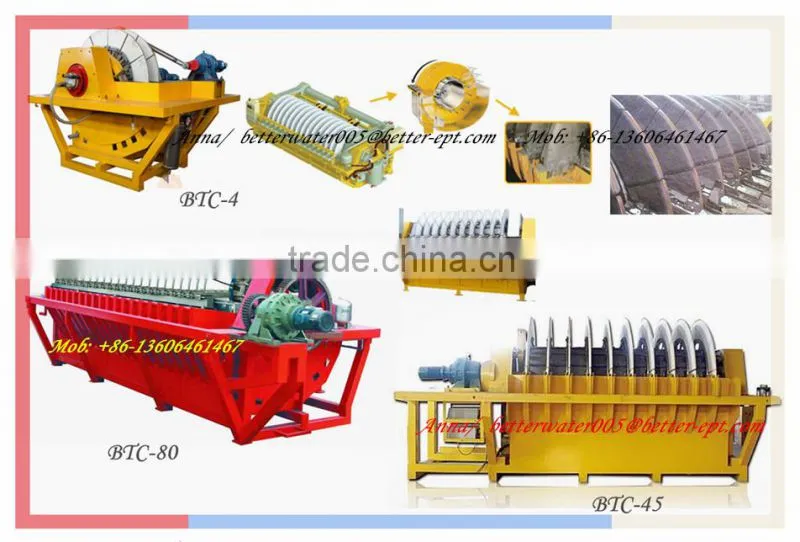 45 Square Meter Ceramic Disc Filter, vaccum filter used in feldspar industry dewatering system