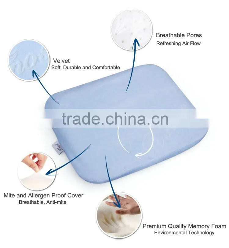 Baby anti roll pillow ,Cute Style Anti-allergic Head Shaping Baby Pillow
