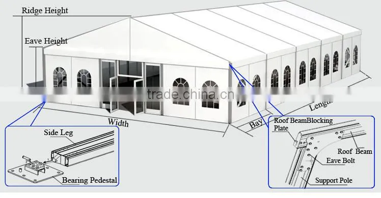 White luxury outdoor event tents wedding