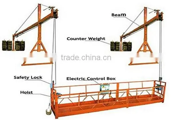 electric elevating platform zlp powered platform