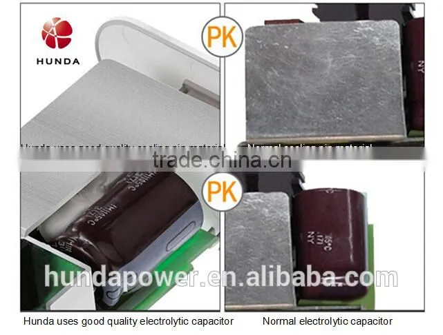 HUNDA 6Port International USB Tablet Charger Adapter