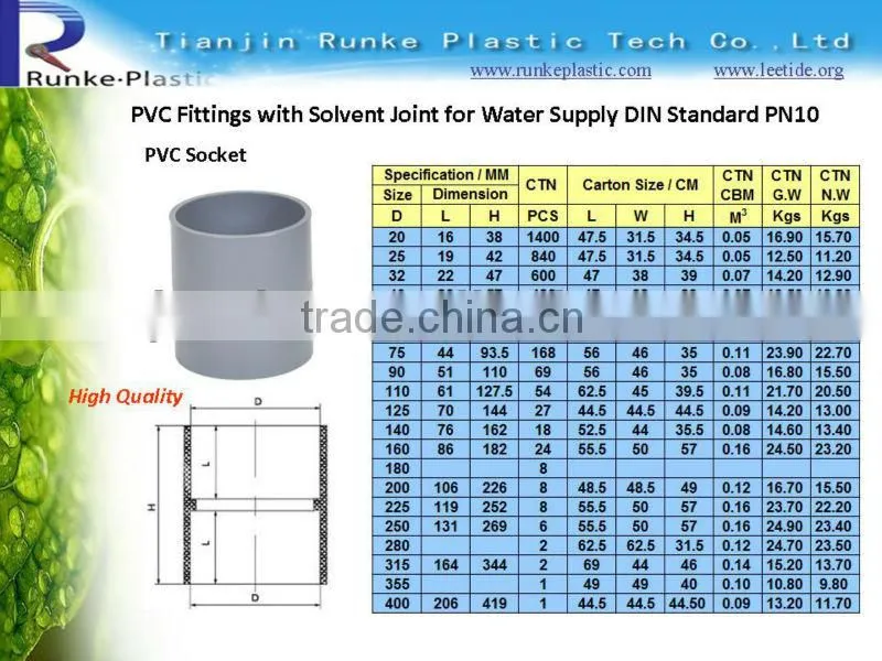 PVC Pipe Fittings with Solvent Joint for Water Supply