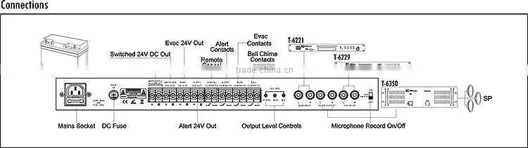 PA system BGM Emergency Voice Alarm Controller