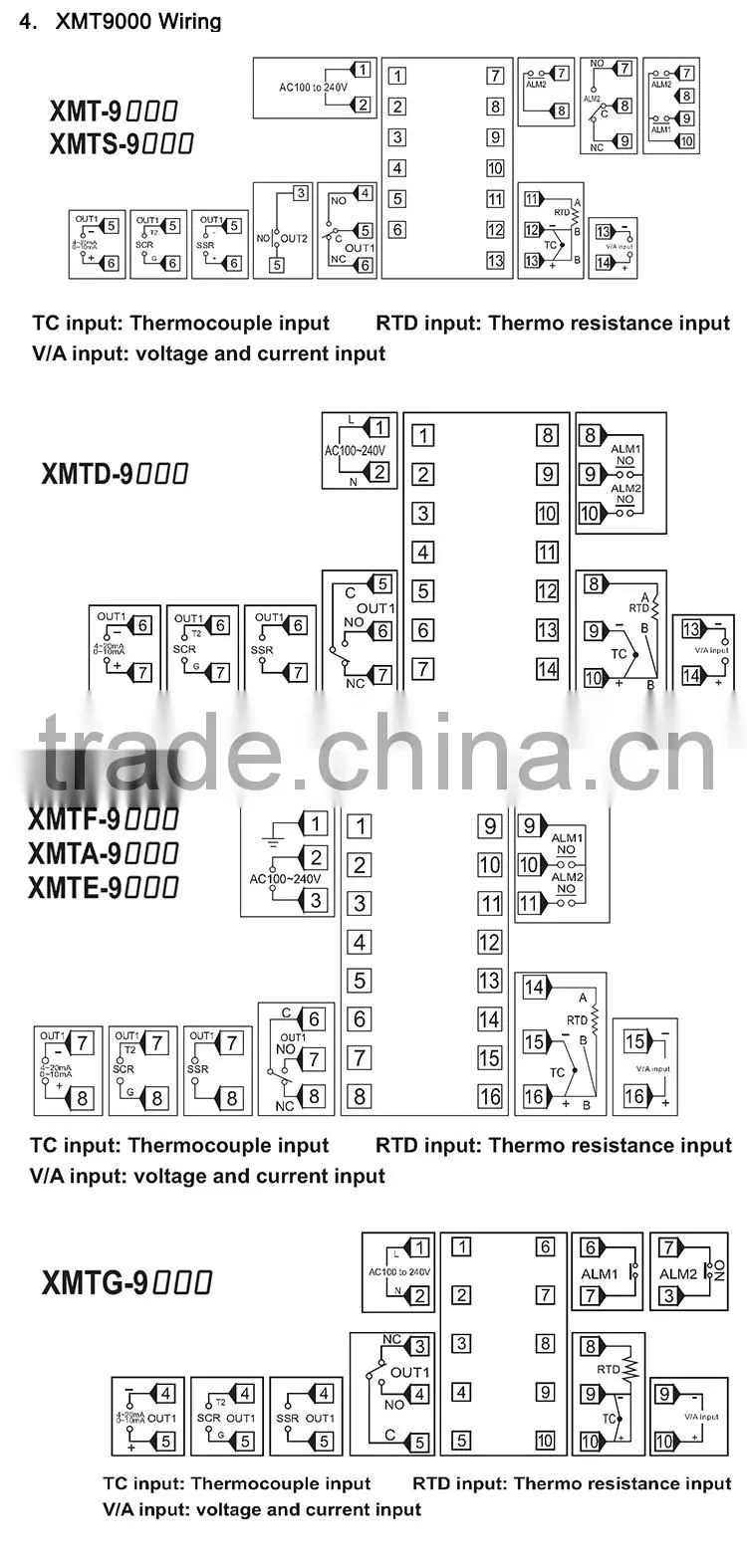XMT Industrial Digital Temperature Controller for Testing equipment