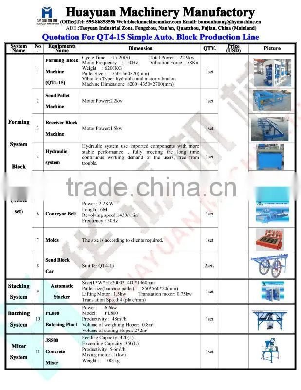 Made in china brick machine QT4-15 complete automatic brick machine