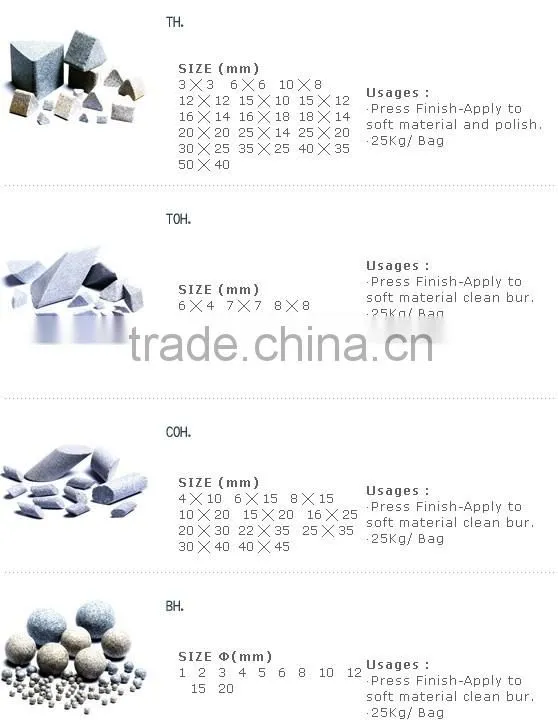 mass vibrating polishing stone for finishing machines