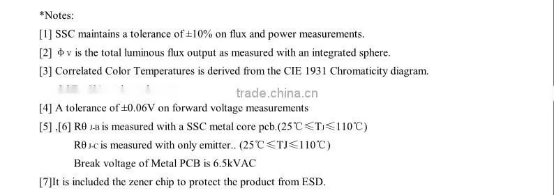 White led 1w high power 5000k