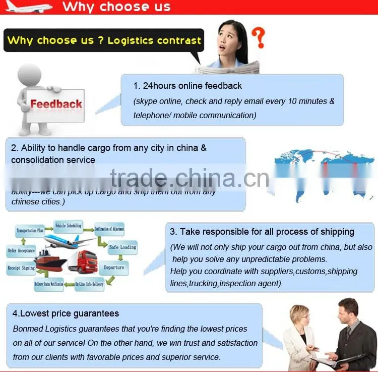 shenzhen freight forwarder international freight forwarder to FBA warehouse---Ellen---skype:bonmedellen