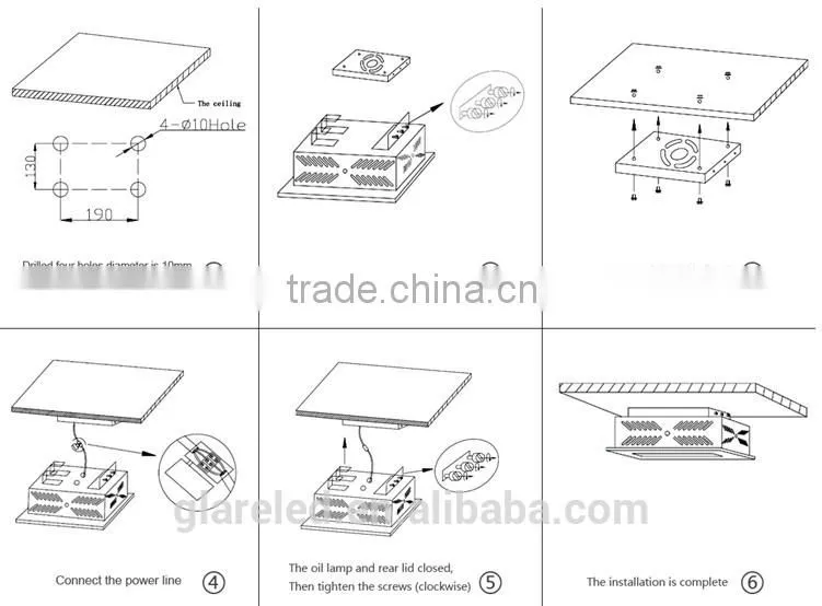 Cree Oil Station 120W Led Canopy Light Ra80