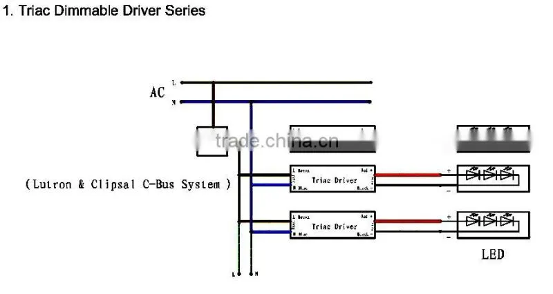 etl ul class 2 12vdc 3a 36w triac dimmable transformer