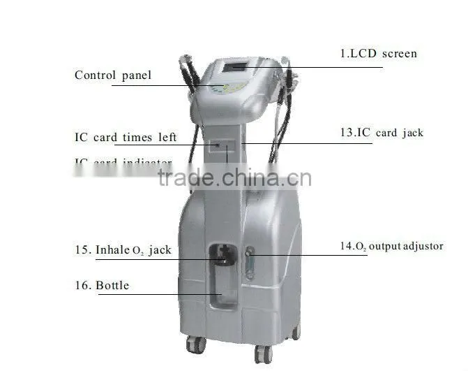 YL-GL2 Water Oxygen Jet peel Beauty Machine for face care with good effect