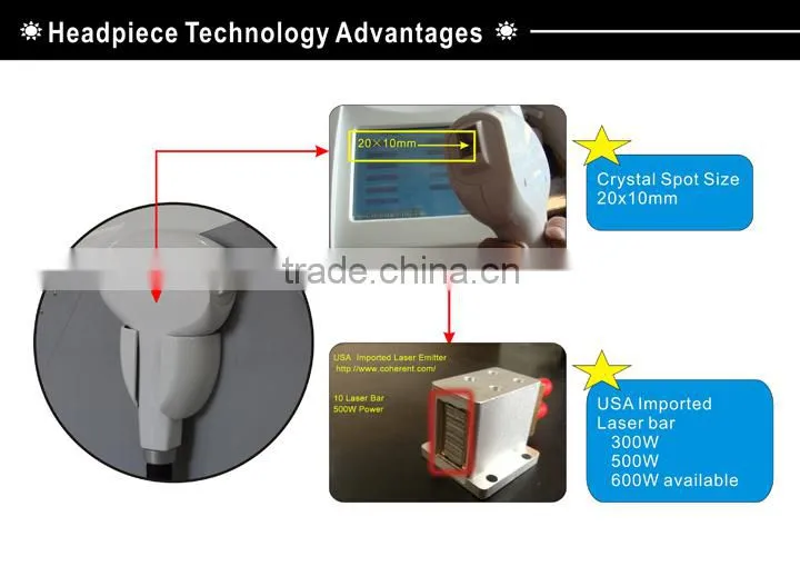 808nm Diode Laser SHR Laser Machine