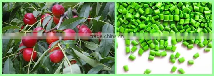 Reasonable price ammonium sulphate