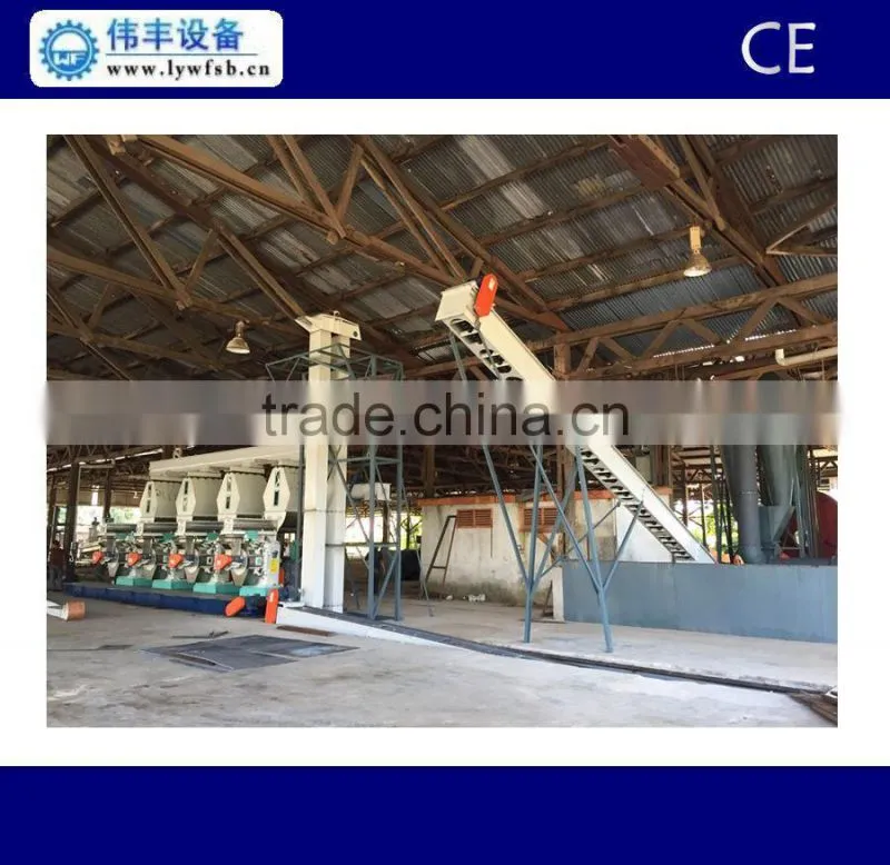 Low price of wood pellet making machine hot sale in Thailand/Malaysia/Vietnam/India