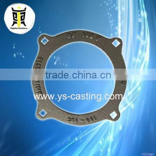 pump casting parts