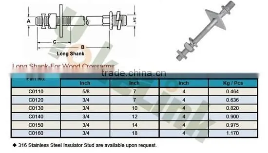 Broad range carbon steel HDG line post stud 5/8'' X7 1/2''