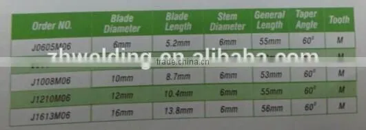 60 degree conical rotary file