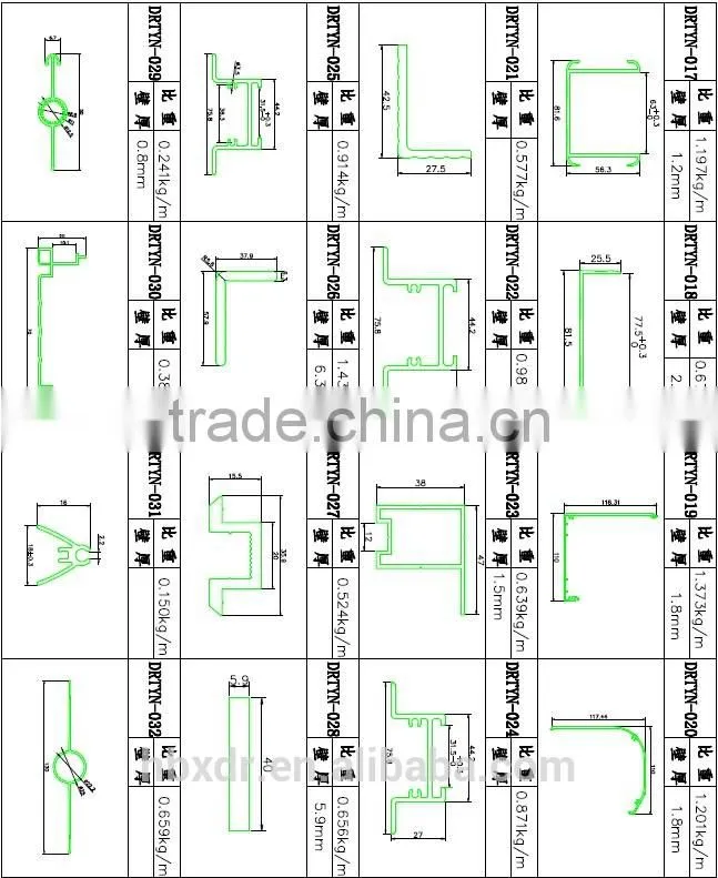 good price aluminum profile for solar panel