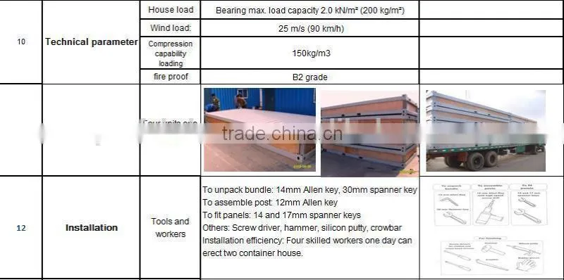 New modular prefabricated expandable container house