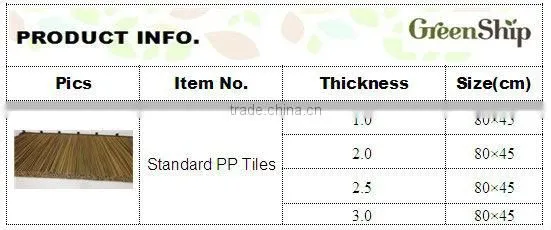 UV Resistance Synthetic thatch tiles with different design and color
