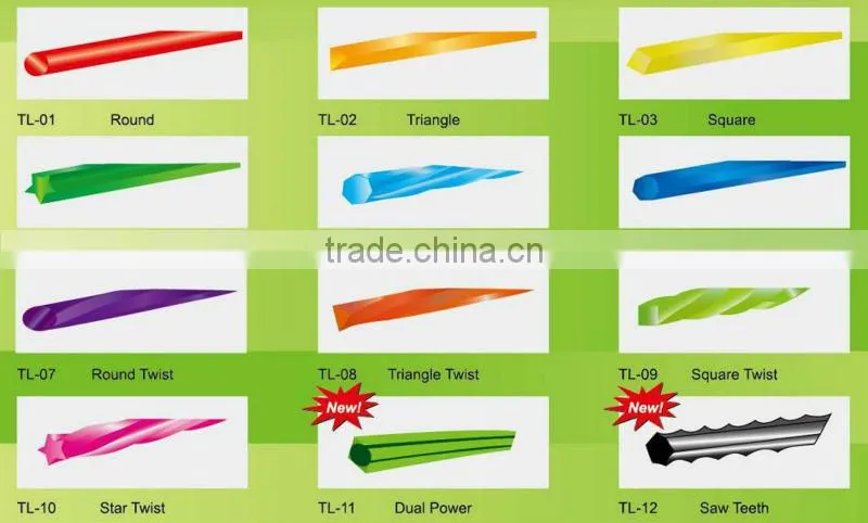 grass cutting trimmer nylon line