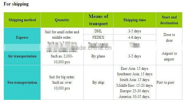100% Cotton Applique Baseball Cap With Flat Embroidery