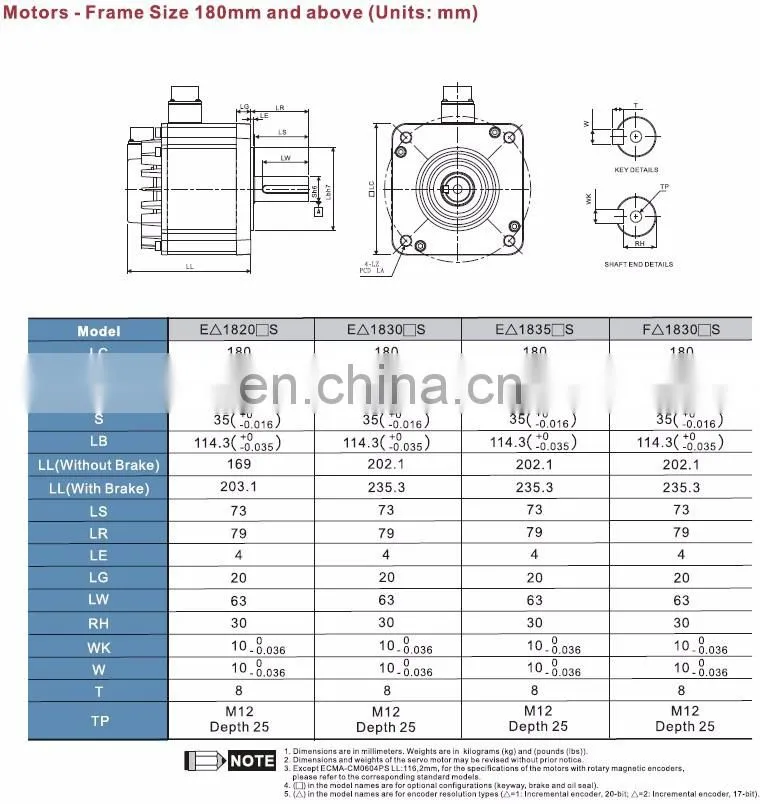 Delta servo motor with drive 3KW ECMA-F11830RS+ASD-B2-3023-B
