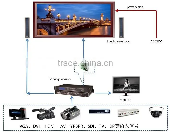 p4.75 indoor full color led display 12v led car message moving scrolling sign display car led message sign