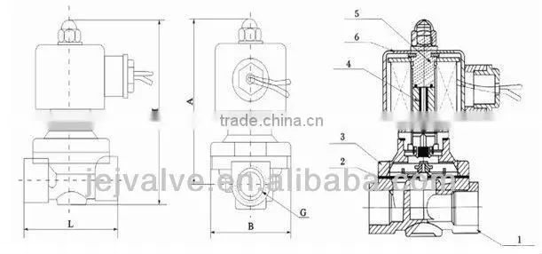 Industry Toilet 12v Water Solenoid Valve