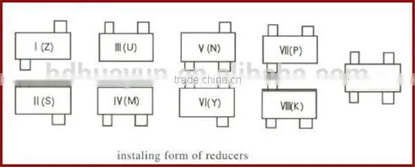TD75 type conveyor driving device for mining