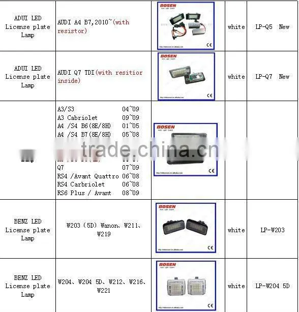 2013 new model auto led interior roof light for LED Roof lamp E70