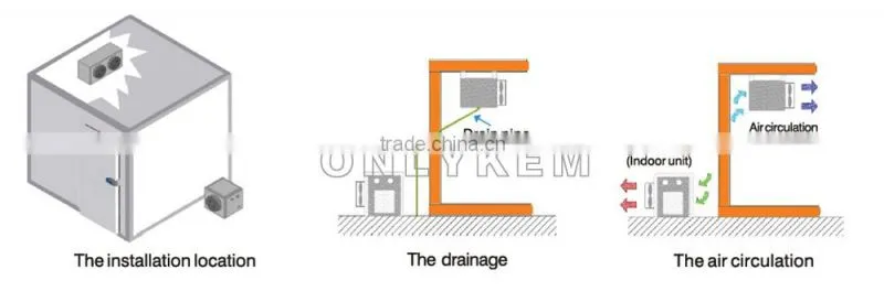 Air cooled evaporator , refrigeration unit cooler , cold room evaporator