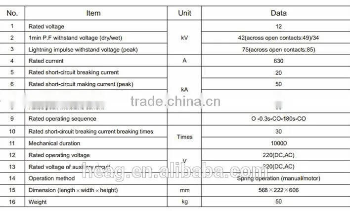 ZW37-40.5 circuit breaker prices 33kv Vacuum Circuit Breaker