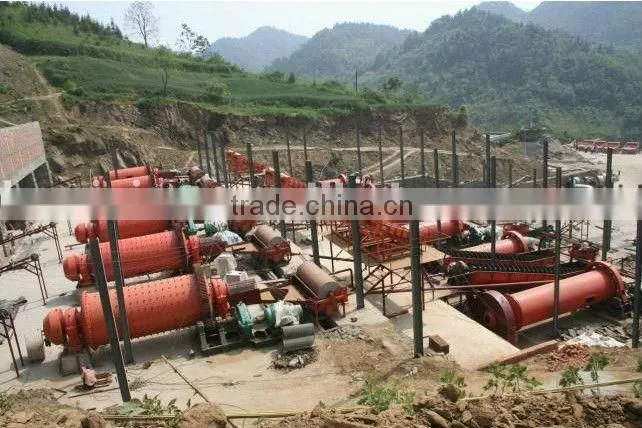 Long Working Life Ball Grinding Mill
